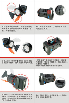 福圖仕photoolex P-VL01專業LED婚慶攝影補光燈 通用攝影照明新選擇